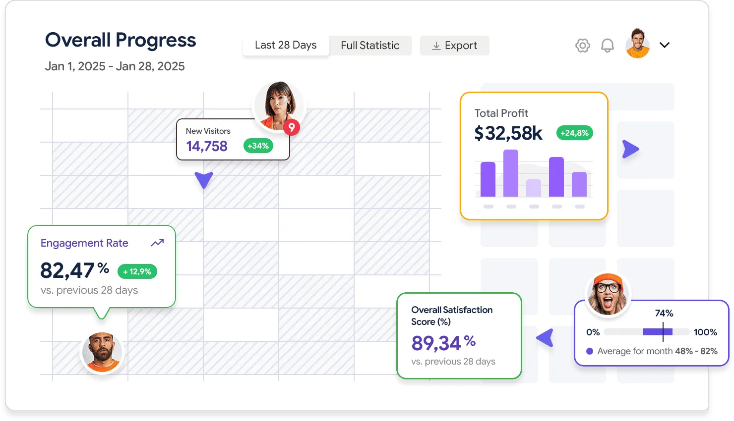 Achieve more with better workflows - 亿万28